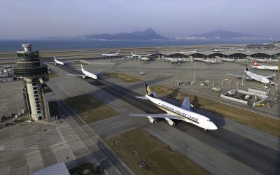 Transhipments drive a 2.8% rise in Hong Kong airfreight volumes during October